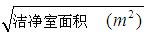 潔凈室檢測采樣方法中的簡單隨機(jī)抽樣理論