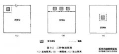 生物潔凈室片劑車間的凈化計(jì)劃方案產(chǎn)述