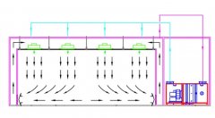 精密儀器無塵廠房設計方案及施工注意事項